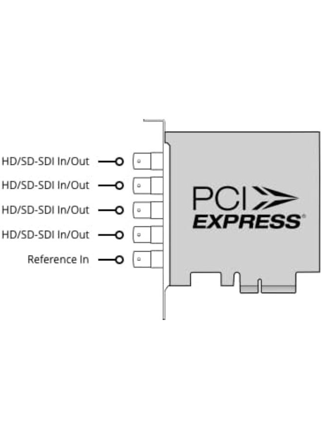 Blackmagic Design DeckLink Duo 2 – 4-Channel 3G-SDI PCIe Capture & Playback Card for HD/SD Video Production - Image 2